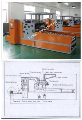 China Fruto do alimento que corta a máquina automática do rebobinamento com rolo de gravação à venda