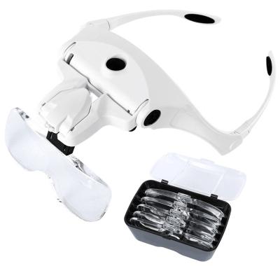 China For Multi Wick Extension NO.9892B2 Power Lens Helmet Monocle Magnifier With LED Light for sale