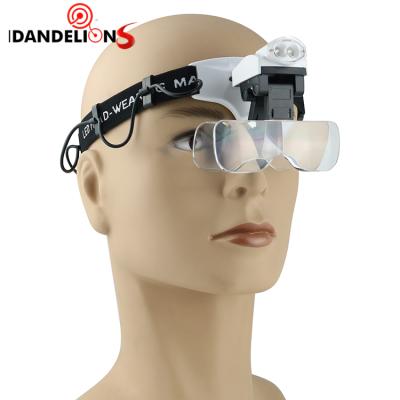 China Protect Eyes Multi Head Magnification Helmet Magnifiers Professional Headband Magnifier for sale