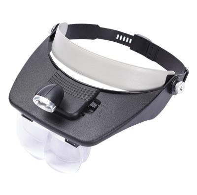 China Adjustable 1.2X 1.8X 2.5X 3.5X LED Reading Light Magnifier Headband Magnifier for sale