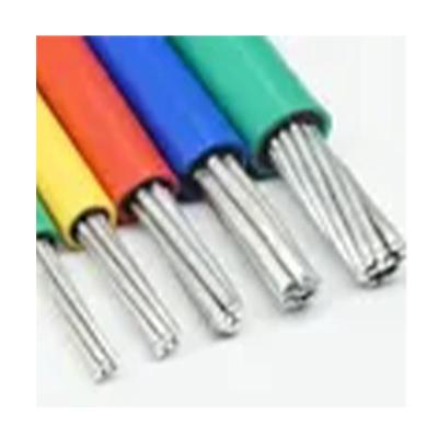 China Hot Selling Electric Aluminum Cable Wire Roll 2-Core 0.75Mm 1Mm 1.5Mm 2.5Mm Heating Cable for sale