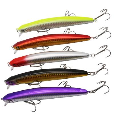 China Durable Floating Laser Minnow Fishing Lures 28g 15cm Aritificial False Bait Wobblers Crankbait Hard Luminous PESCA Fishing Accessories for sale