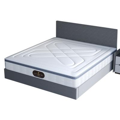 China High quality foldable latex mattress anti-mite dunlop mattress wholesale manufacturer from china for sale