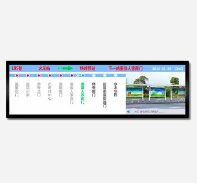 China 24.4 inch bar lcd for transport VLT270-SBL-FHD-168 for sale