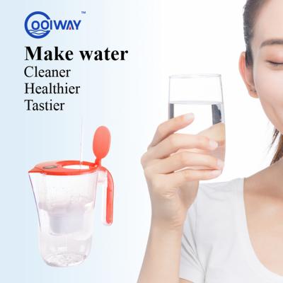 China 4 Stage Filtration Filter Cartridges System Portable Alkaline Activated Carbon Water Filter Pitcher Water Filter Jug for sale