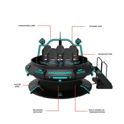 China New 2023 9D VR Simulator 5 PVC Flying Saucer In Person Virtual Surreal VR Amement Park Product for sale