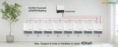 China Solar energy storage systems power wall storage system 5kwh 10kwh 15kwh 20kwh lifepo4 48v 51.2v generator wall mount lithium batteries for sale