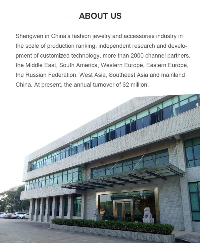 Verified China supplier - Shengwen Electronic Commerce (taizhou) Co., Ltd.