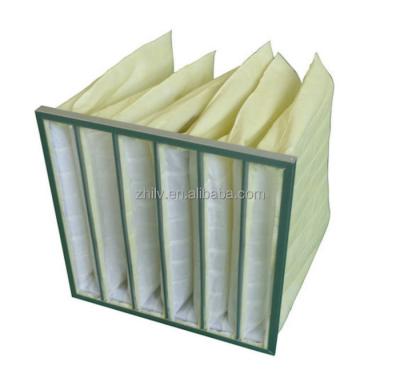 China New Technology Eco-friendly Effect Of Air Filter Various Efficiencies Clean Customized Part Models Warranty Service for sale