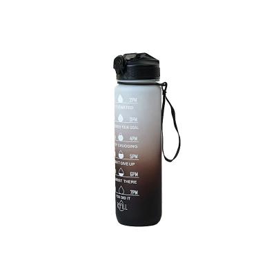 China Wholesale Color BPA Free Tritain Water Bottle 32oz Gym Gallon Sport Eco-Friendly Sustainable Reusable Water Bottle for sale