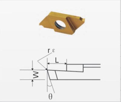 China Parting off insert LCTP for sale