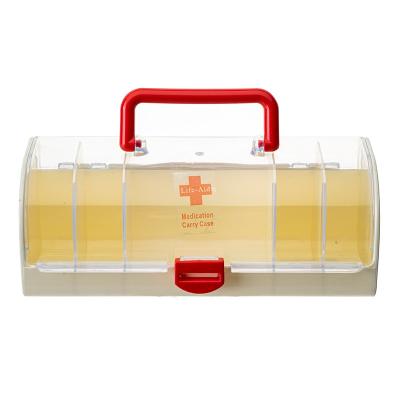 China Eco-friendly Medicine Box Large Capacity First Aid Storage Box Household Medicine Travel Portable Medicine Cabinet for sale