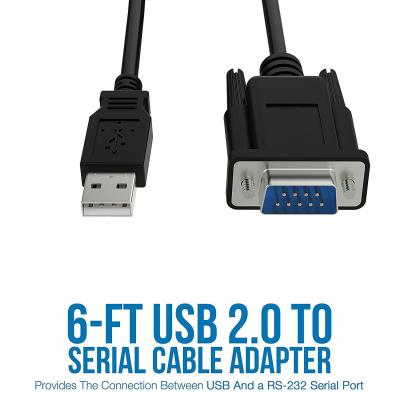 China 480M USB ao cabo de série do adaptador Db9 para a cópia e os alguns outros dispositivos RS232 à venda