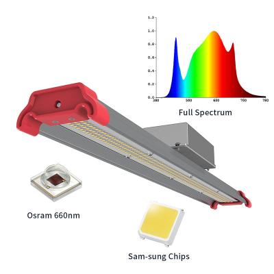 China Seed Starting JAHYUU Single Bar 100W 150W 200W 240W Full Spectrum 3500k Single Watt Dimmable Bar Led To Grow Light for sale