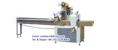 China Servo-Controlled Packaging machine, Commercial Food Packaging Equipment for sale