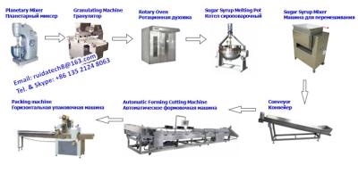 China Automatic Roasted Sachima (Kaofu tiao) Production Line, Kaofu Bars Snacks Food Production Line for sale