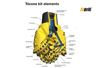 中国 TCIの高い耐久性をあけるハード ロックの形成のためのTricone削岩用ビット 販売のため