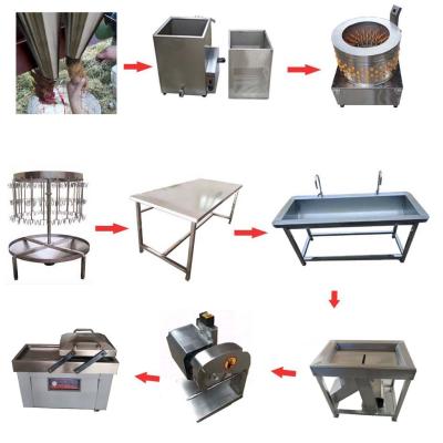 China POULTRY Full Set Chicken Slaughtering Equipment Chicken Killing Cone / Chicken Slaughtering Line for sale