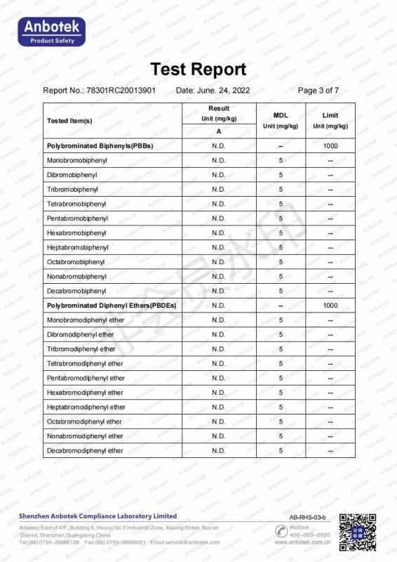 Test report - Shanghai Huiyi International Co., Ltd.