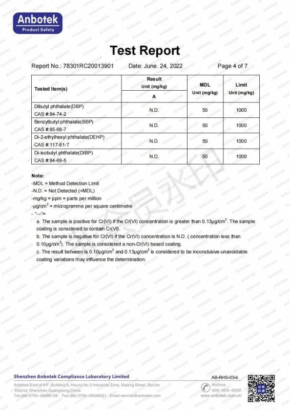 Test report - Shanghai Huiyi International Co., Ltd.