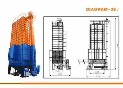 China operação fácil da cor amarela e azul da capacidade de 35 toneladas da máquina do secador de grão 19.4kw à venda