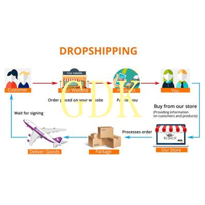 China 1Pcs 2022 China Suppliers E-commerce Stores Full Shipping Find Information For Shopify Via E-packet Support Air Commerce Drop Shipping Agent for sale