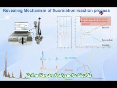 multi channels lab online process raman spectroscopy instruments high accuracy