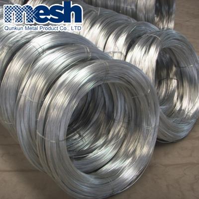 China High Quality Low Price BWG 20 Binding Wire 21 22 GI Galvanized Binding Wire for sale