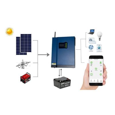 China Home and Commercial Appliance 1kw 2kw 3kw 5kw Off Grid Economy Pure Sine Wave Solar PV Inverter with Built-in Mppt Solar Charger for sale