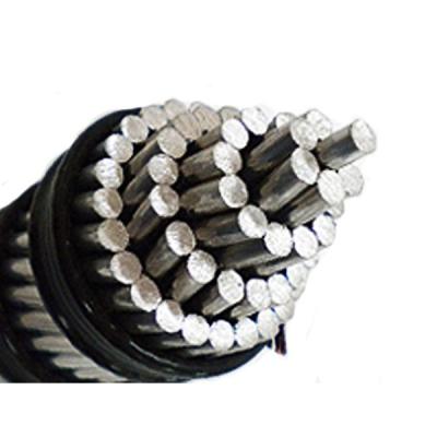 China power transmission aaac 1000mm2 cable aaac mound conductor Price 50mm2 bare aluminum conductor AAAC cable for sale