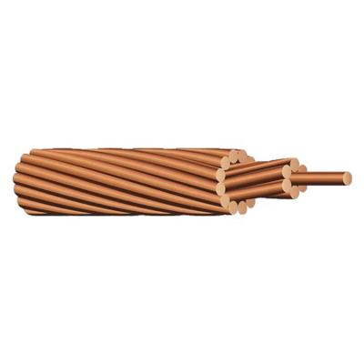 China Ground Wire Thhn Wire Thwn Cable Conductor Electrical Insulated Copper Ground Wire, Wooden Ground Wire And Steel-Wood Drum Ali-Cable Stranded for sale