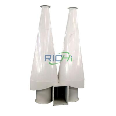 China High efficiency RICHI Brand Dust Control Equipment - cyclone/pulse dust/fan/air collector airlock for sale