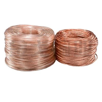 China Underground Bare Copper Clad Steel Grounding Ground Wire Stranded for sale