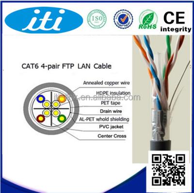 China Telecommunication 4 pairs cat5 cat5e cat6 UTP indoor outdoor cable ftp SFTP Lan Cable 0.5MM 0.51MM 0.57MM Ethernet since CCA CCS Bulk Cable for sale