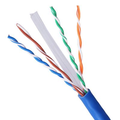 China Hot Sales Electronic Communication Network Cable 24AWG Cat5/Cat5e/Cat6/UTP/FTP/STP/SFTP LAN Cable for sale