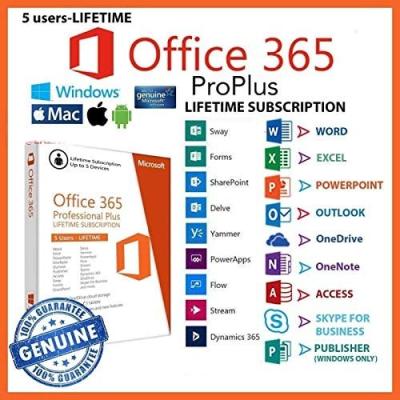 China Office 365 Professional Plus Account, Lifetime Subscription, 5 Features + 5TB OneDrive for Windows for Mac for Office 365 App for sale