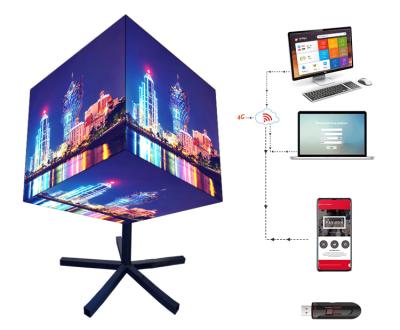 China Indoor Cube Led Display For Shopping Mall Store At Attractive Panel for sale