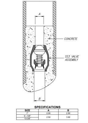 中国 35Mpa圧 T95-d LTC Api 7 5/8 