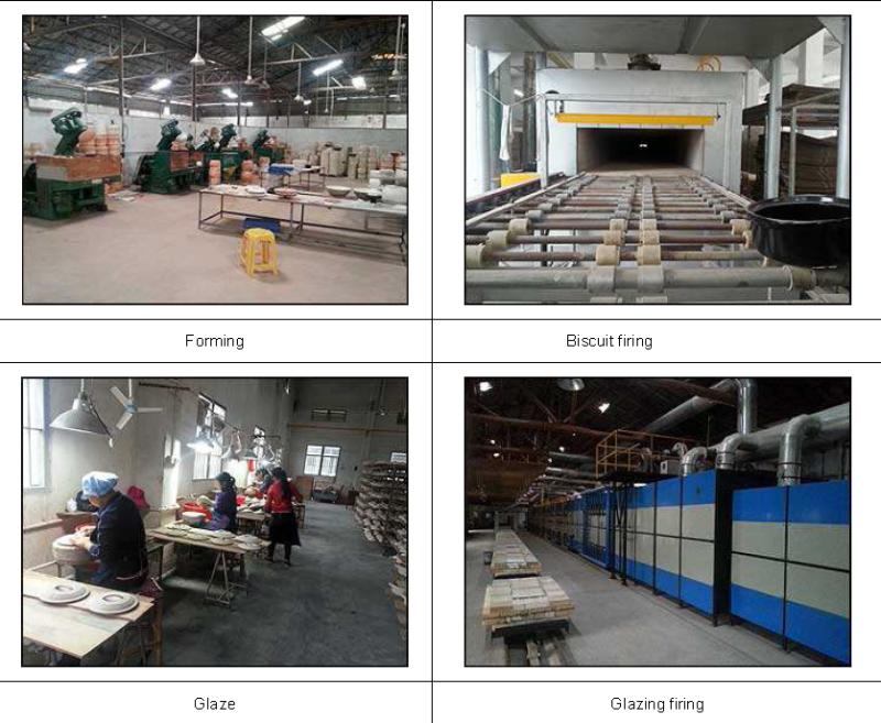 Verified China supplier - Chaozhou Hengyu Ceramics Co., Ltd.