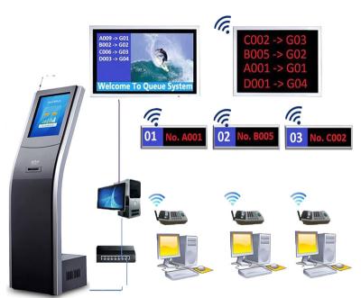 China Mehrfacher Sprachradioapparat verdrahtete Kunden-Zahl, die Warteschlangensystem nennt zu verkaufen