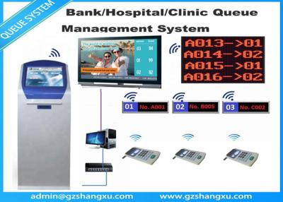 Cina Sistema facente la coda elettronico di lingua multipla con l'esposizione di HDMI in vendita