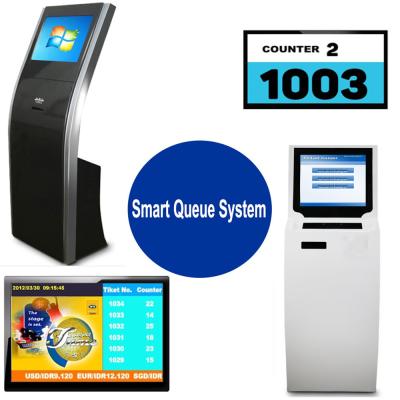 China SX-QMS005 Touch Screen Reihen-drahtloses nennendes System zu verkaufen