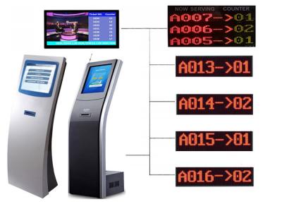 China Koudgewalst Staal Draadloos Symbolisch Beeldschermsysteem voor de Ziekenhuizen Te koop