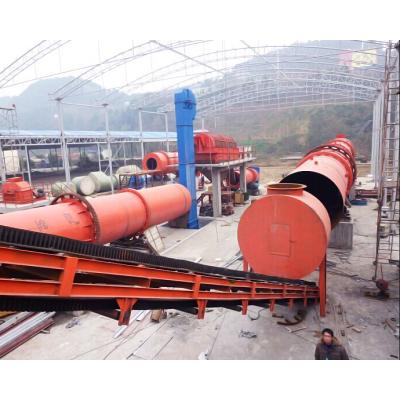 China energy & Mining Professional Compost Fertilizer Production Line With High Capacity Fertilizer Production Line zu verkaufen