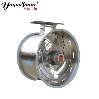 China Farmhouses Greenhouse Fan Air Circulation Fan Ceiling Exhaust Fan for sale