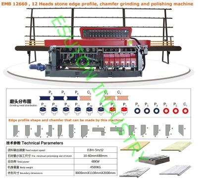 China Building Material Shops High Efficiency And Edge Polishing Machine Granite Edge Polishing Machine Shiny Stone Marble Arc-Edge Polishing Machine for sale