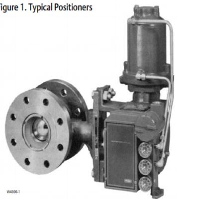 Κίνα Φίσερ 3610J και Positioners 3620J και ηλεκτρο πνευματικός μετατροπέας 3622 της βαλβίδας ψαράδων ως βαλβίδα βαλβίδων προς πώληση