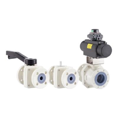 Chine Les valves de Neotecha modèlent des robinets à tournant sphérique rayé de NXR PFA d'Emerson Ball Valve à vendre