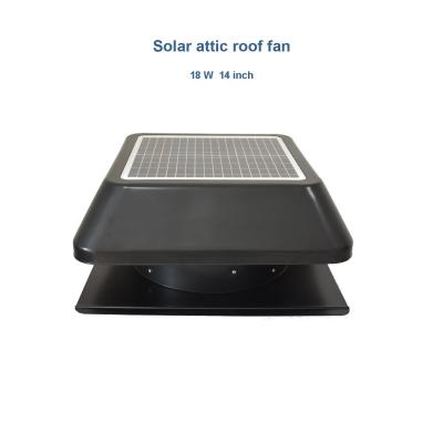 China Smart Solar Panel DUCT KITS RENEWABLE ENERGY Solar Panel Fan for sale