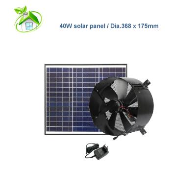 China GREEN SUNNY GREEN SUNNY KITS Power Products Energy Gable Wall Fan Solar Exhaust Fan for sale